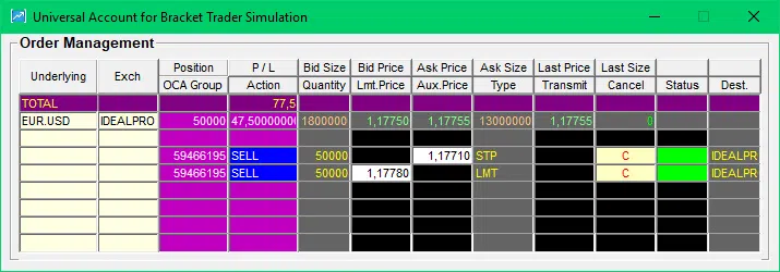 Bracket Trader Account Anzeige offene Orders Target 2 und Stopp Loss