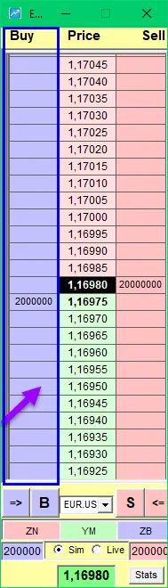 DOM Trader vor Buy Order unter aktuellem Kurs