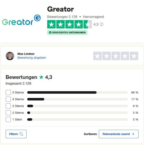 Die Erfahrungen zur Greator Finanzakademie auf Trustpilot fallen gemischt aus