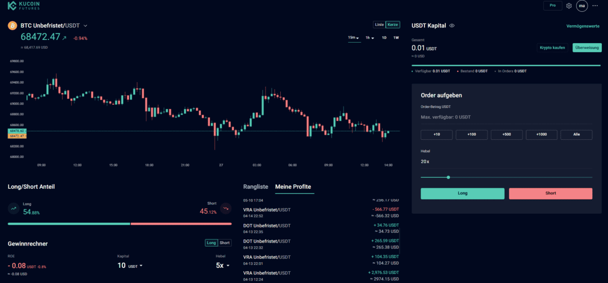 Beispiel für Hebel Trading auf KuCoin