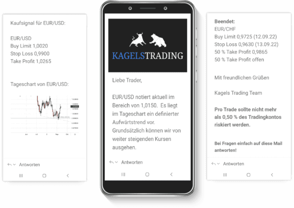 CFD Trading Signale in der Handy Ansicht