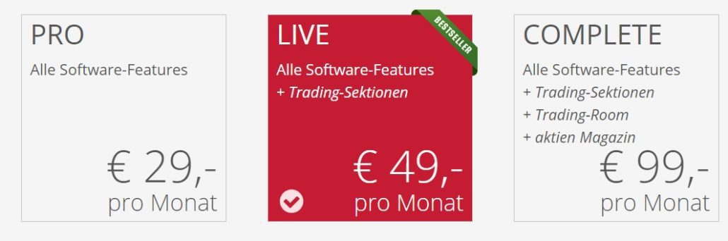 Preise für die Funktionen von Trading-Desk