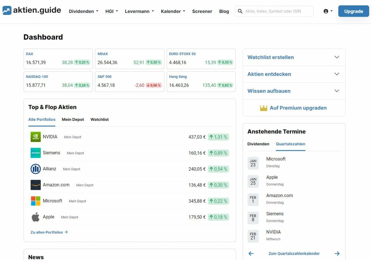 aktien.guide dashboard mit uebersichtlichem aufbau