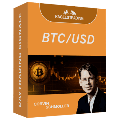 Bitcoin/ USD Daytrading Signale