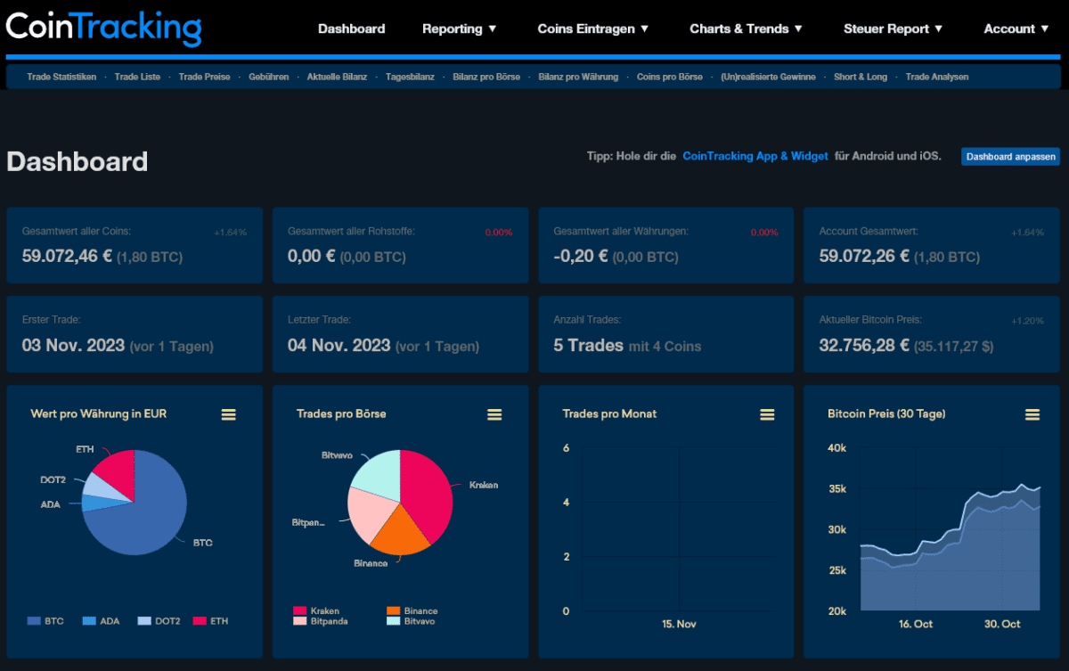 das cointracking dashboard im dark mode