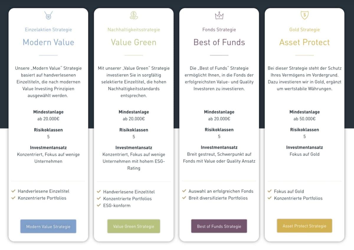 estably investment strategien - modern value, Value green, Best of Funds, Asset protect