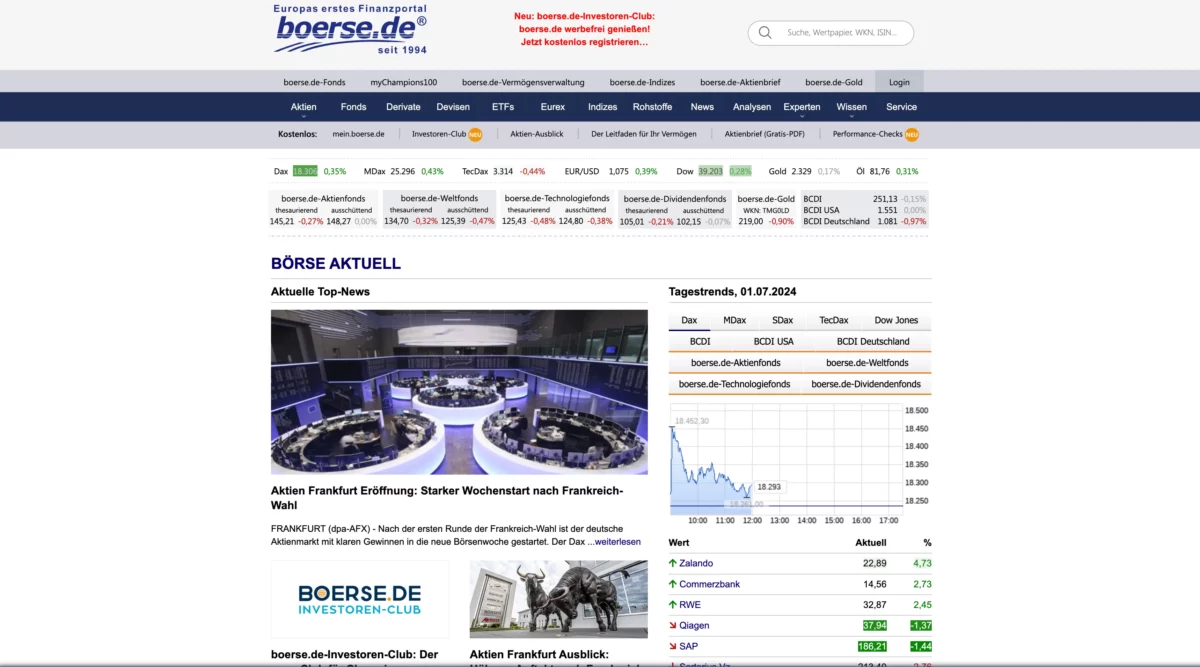 Screenshot der Website von Börse.de 