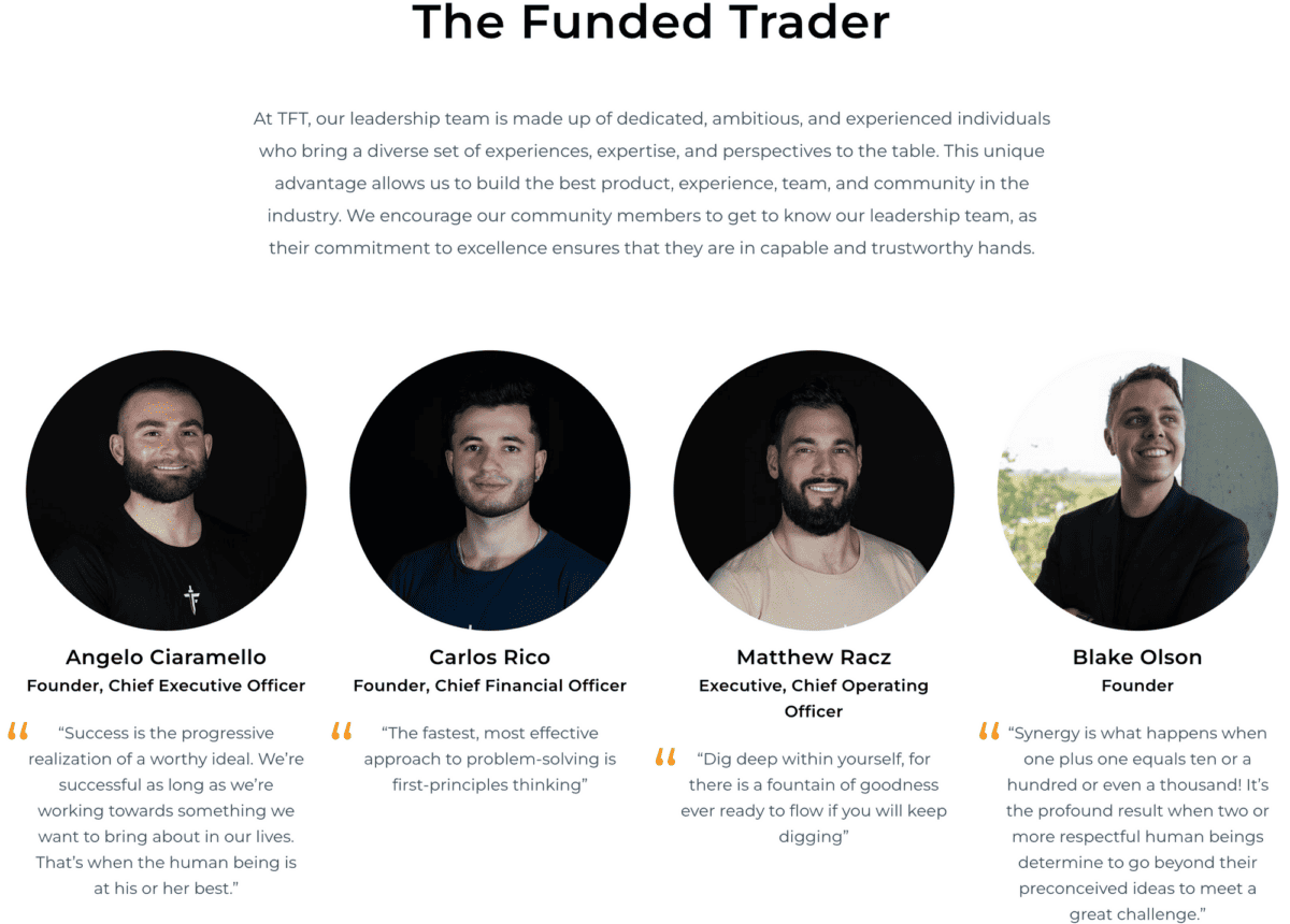 funded trader team