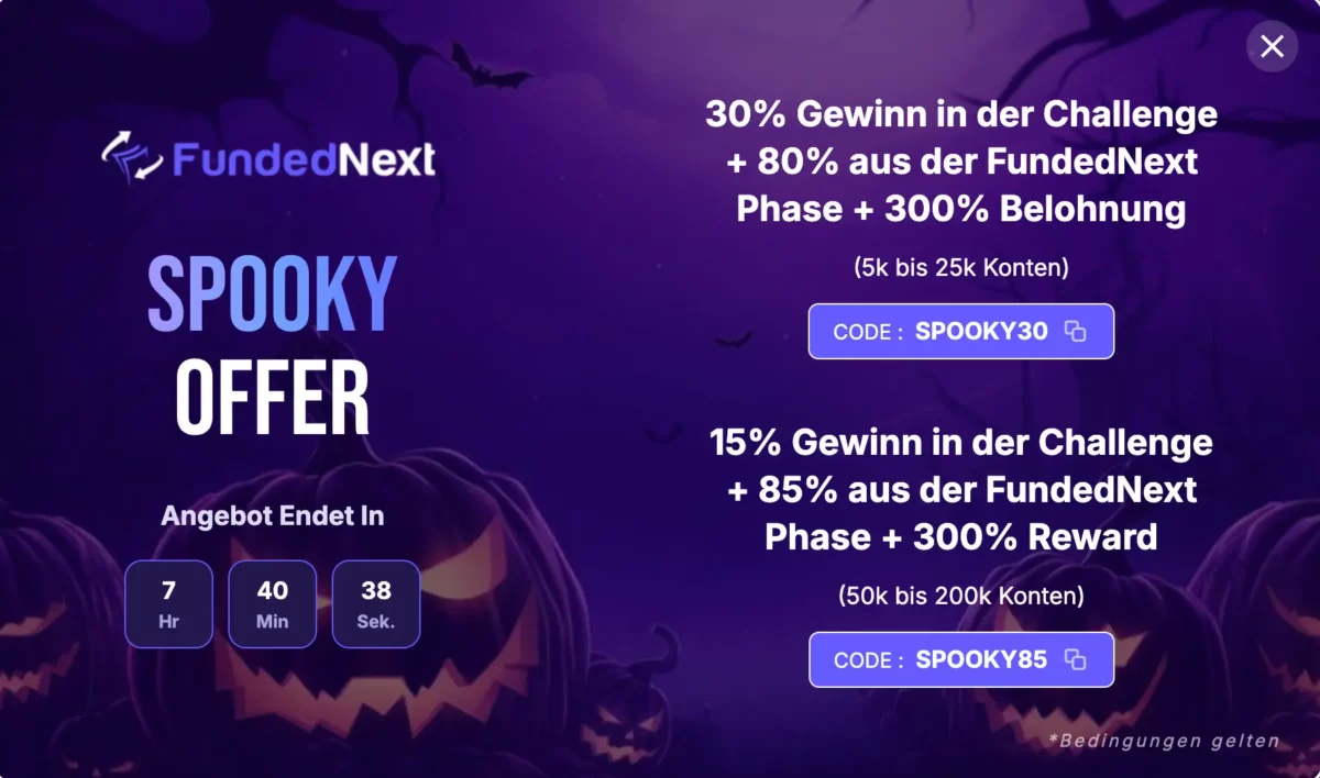 Discountcodes für FundedNext