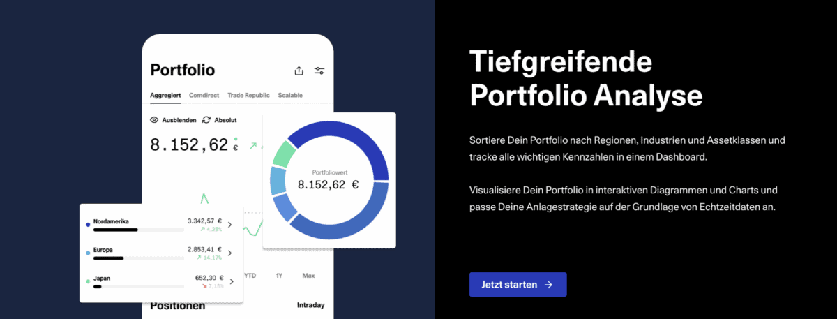 Getquin Portfolio Analyse Screenshot