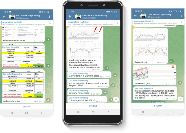 handy mockup dax daytrading signale