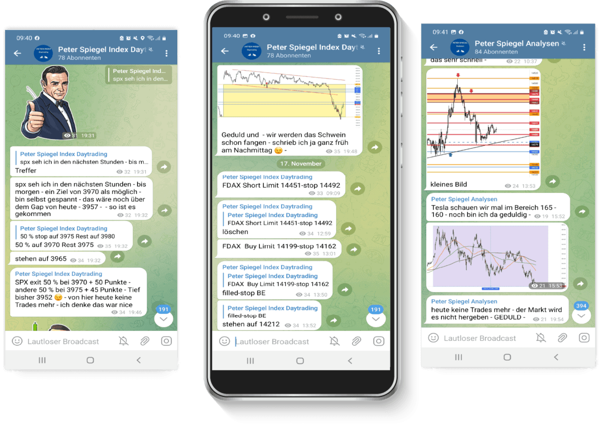 mockup aktien index daytrading signale peter spiegel