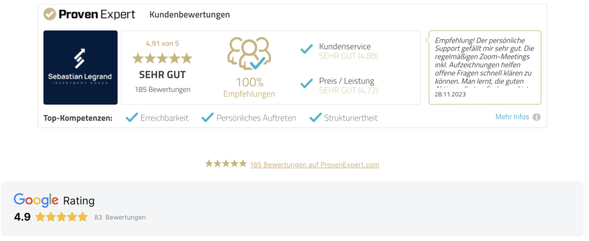 Das Bild zeigt einen Screenshot von den Bewertungen auf ProvenExpert und Google. 