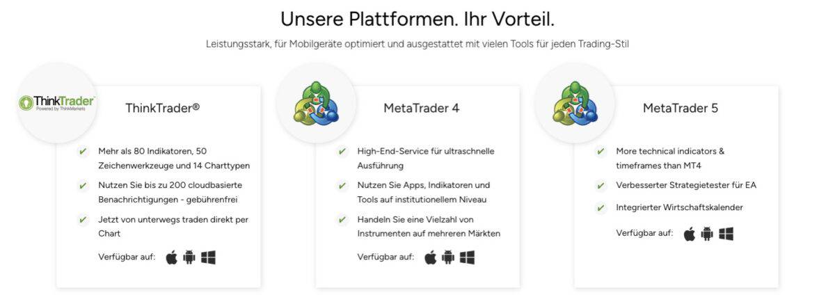 Screenshot der Handelsplattformen von ThinkMarkets