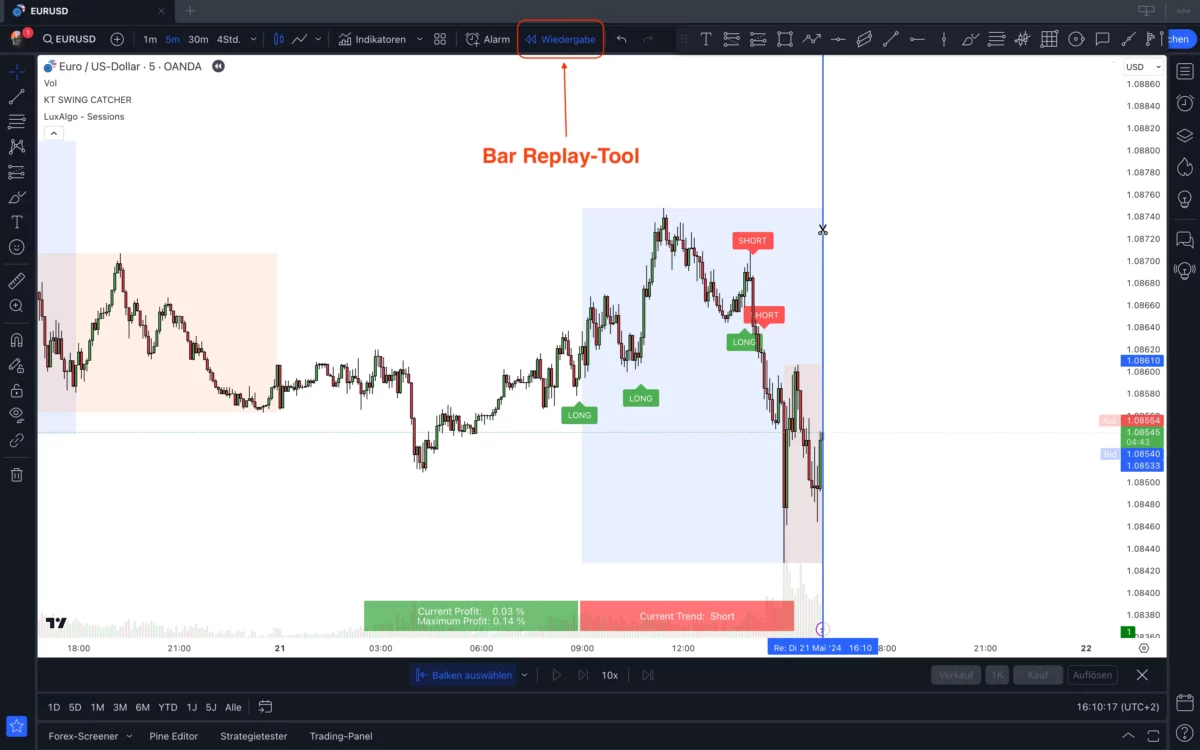 TradingView Backtesting: Das Bild zeigt, wo sich der Bar Replay Button in der TradingView Chart befindet. 