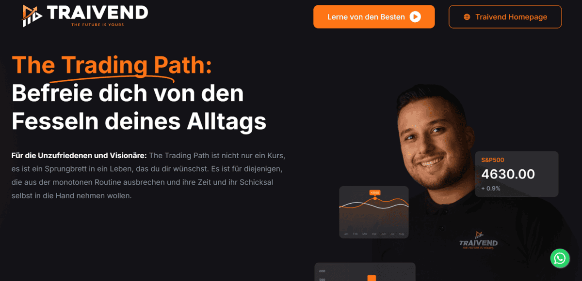 Kostenlose Daytrading Ausbildung von Traivend