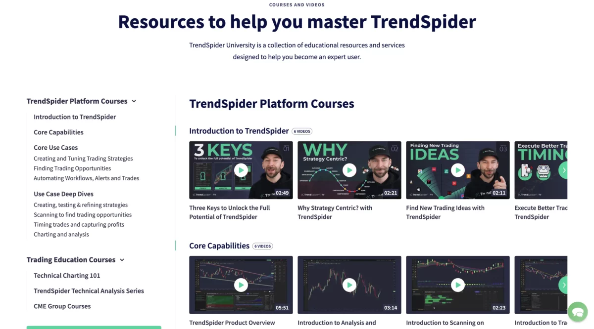 Das Bild zeigt einen Screenshot von der TrendSpider University. 