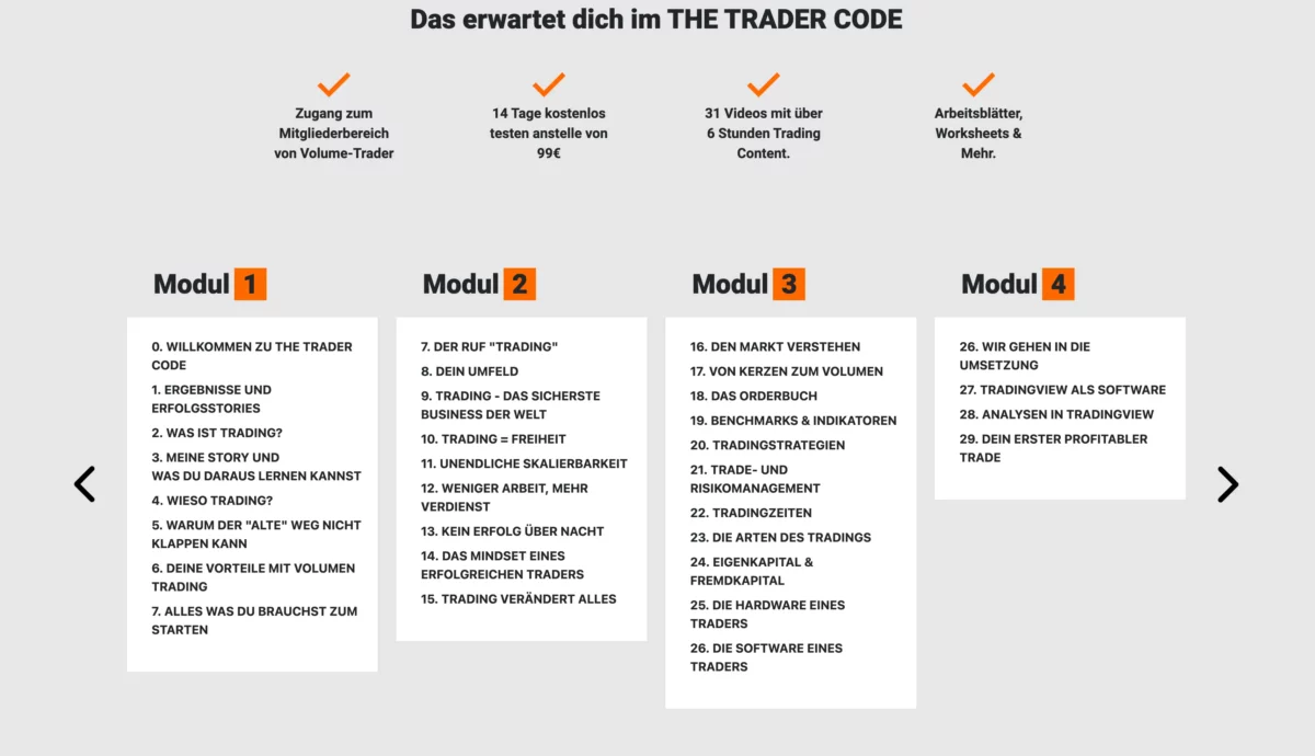 Volume Trader's - The Trader Code Kursübersicht. Daytrading Ausbildung